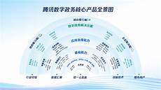 美国多家主要网站出现短时间故障