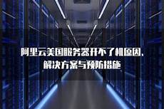 美国服务器推广?这也让团队意识到美国市场很难通过纯投放和