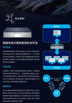 美国osam1服务器装置