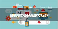 美国云服务器丢包原因