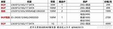 美国卖服务器网站,美国服务器•阅读 28在全球互联网经济蓬勃