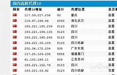 低 低价美国独立服务器 价美国独立服务器,2025年4月7日 